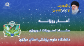 آمار روزانه ستاد تسهیلات نوروزی دانشگاه علوم پزشکی استان مرکزی (جمعه هفتم فروردین ماه ۱۴۰۵)