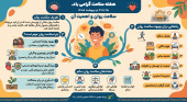 سلامت روان و اهمیت آن