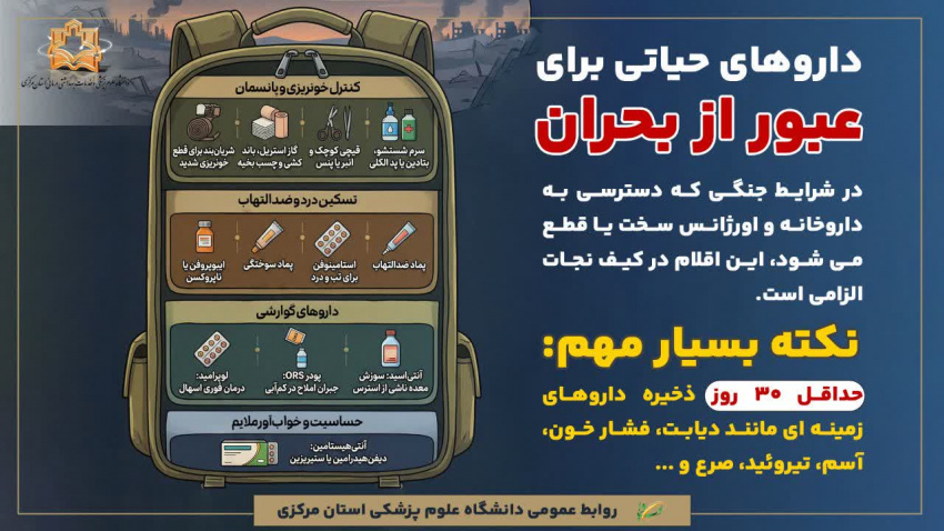 داروهای حیاتی برای عبور از بحران